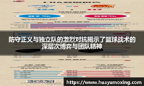 防守正义与独立队的激烈对抗揭示了篮球战术的深层次博弈与团队精神